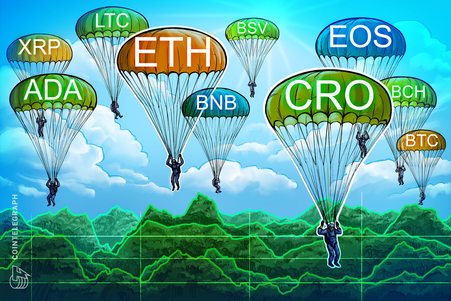 price-analysis-7-3-btc-eth-xrp-bch-bsv-ltc-ada-bnb-eos-cro