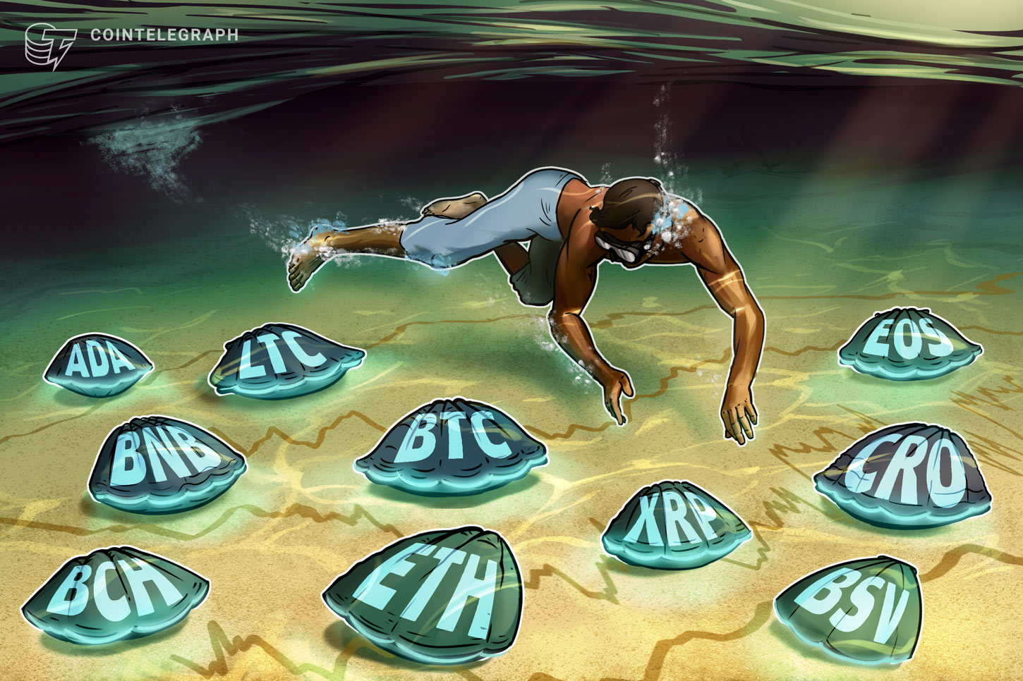 price-analysis-7-10-btc-eth-xrp-bch-bsv-ada-ltc-bnb-cro-eos