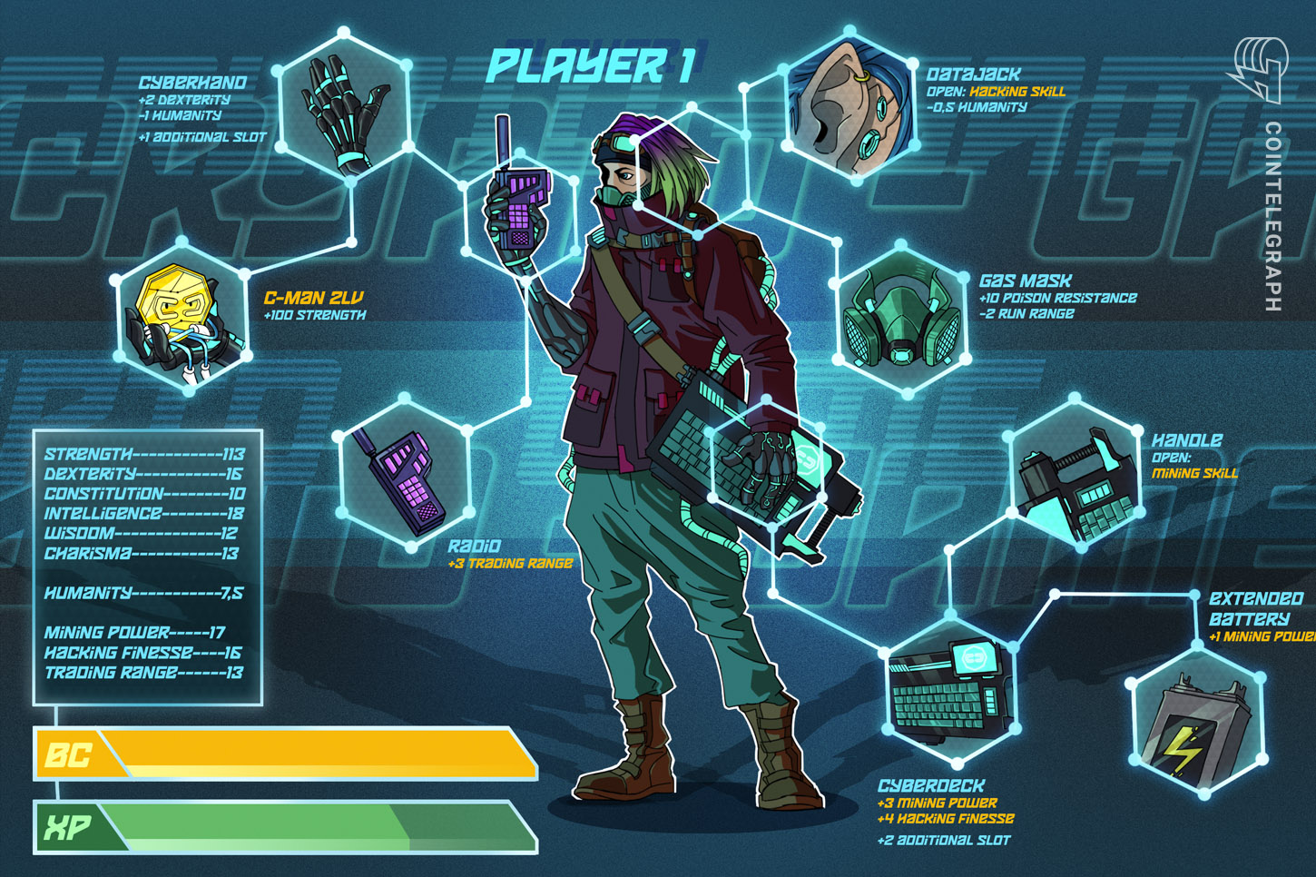 gaming-industry-use-of-blockchain-may-lead-to-mass-adoption