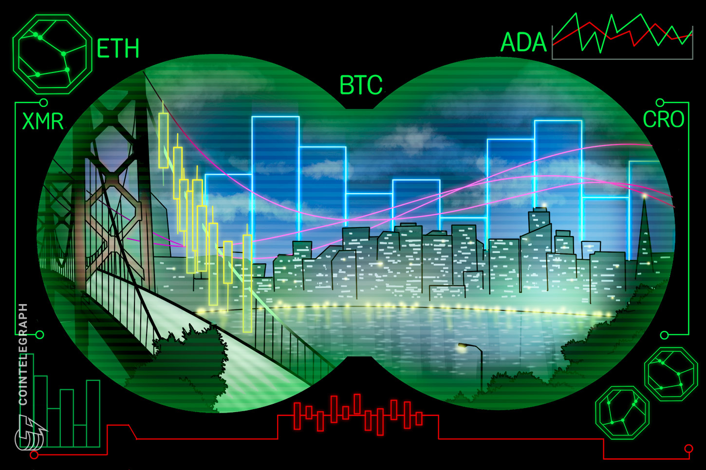 top-5-cryptocurrencies-to-watch-this-week-btc-eth-ada-xmr-cro