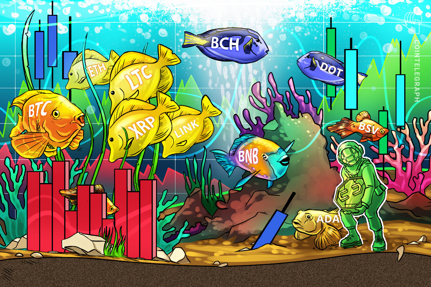 price-analysis-11-4-btc-eth-xrp-bch-link-bnb-ltc-dot-ada-bsv