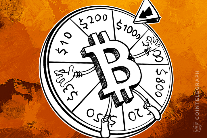 poll-what-will-the-bitcoin-price-be-in-2016