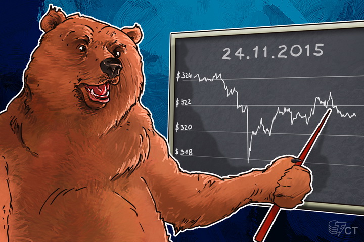 daily-bitcoin-price-analysis-bears-filled-with-hopes