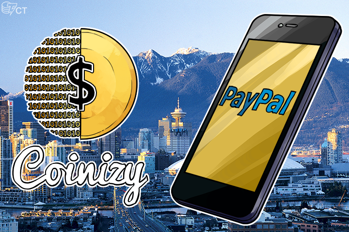 coinizy-brings-the-worlds-first-bitcoin-to-paypal-exchange