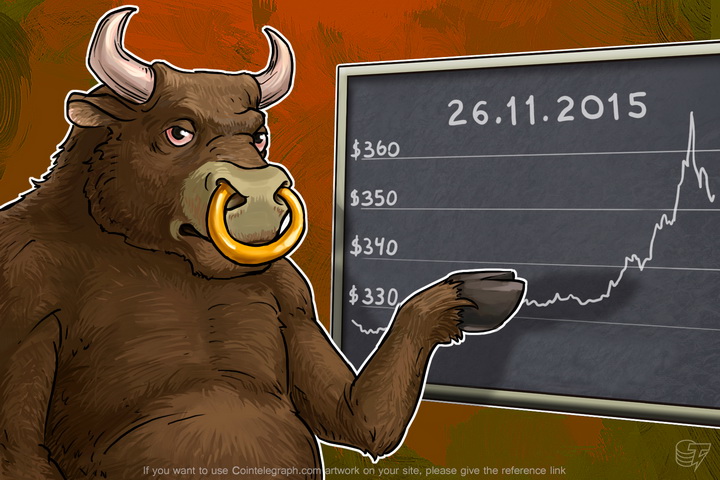 daily-bitcoin-price-analysis-bitcoin-buyers-optimism-strengthens