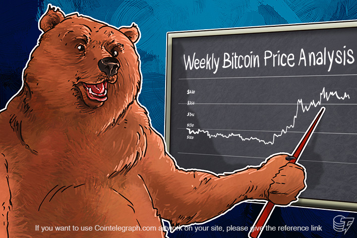 weekly-bitcoin-price-analysis-bulls-and-bears-versus-isis-terrorists
