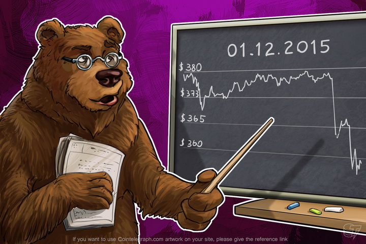daily-bitcoin-price-analysis-lull-and-correction-before-raise