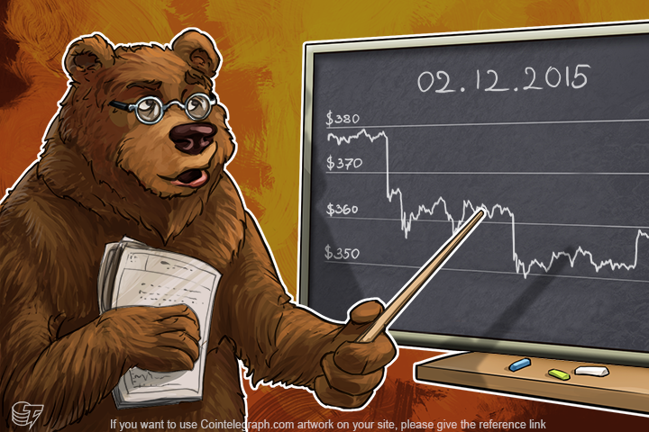 daily-bitcoin-price-analysis-traders-cannot-choose-direction
