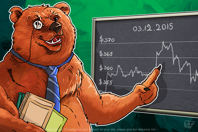 daily-bitcoin-price-analysis-the-power-of-sideways-trend