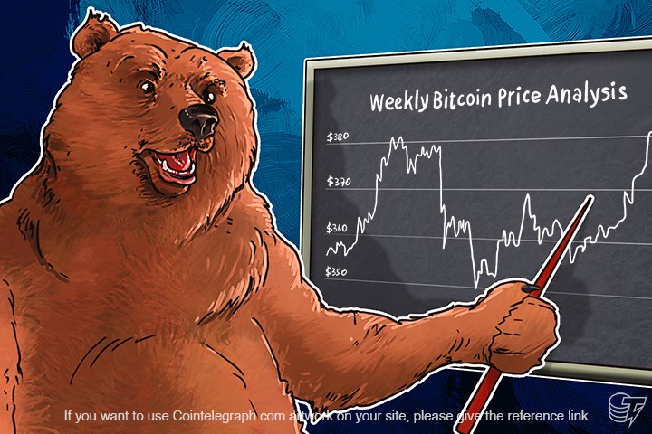 weekly-bitcoin-price-analysis-standoff-between-bulls-and-bears-will-continue