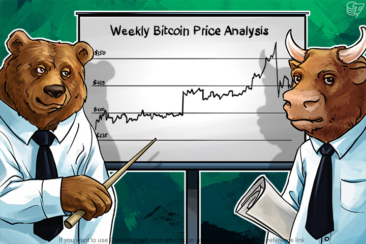 weekly-bitcoin-price-analysis-looking-forward-with-excitement