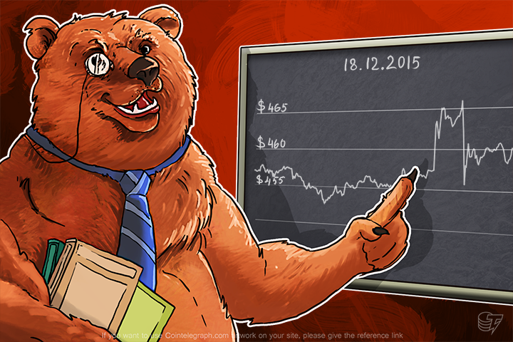 daily-bitcoin-price-analysis-bitcoins-sideways-trend-continues-and-ends
