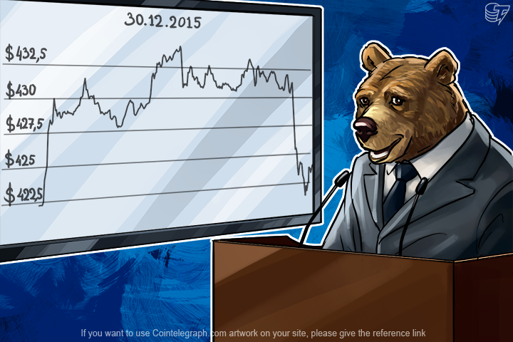 daily-bitcoin-price-analysis-sideways-trend-goes-in-the-upward-direction