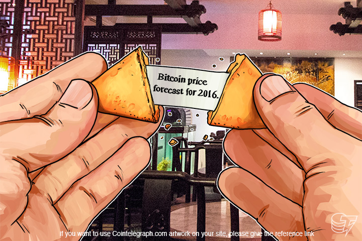 bitcoin-price-fluctuation-in-2015-and-a-forecast-for-2016