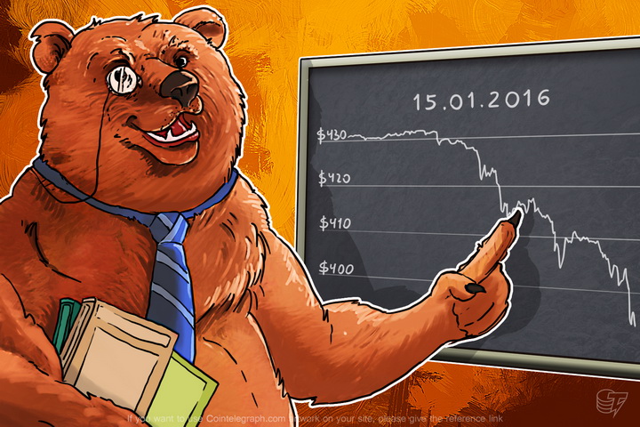 daily-bitcoin-price-analysis-how-far-will-the-price-fall
