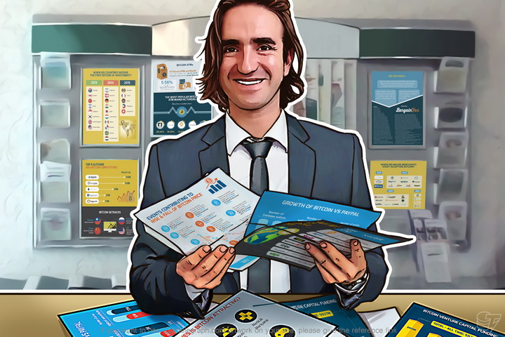 bitcoin-growth-in-2016-show-us-your-numbers