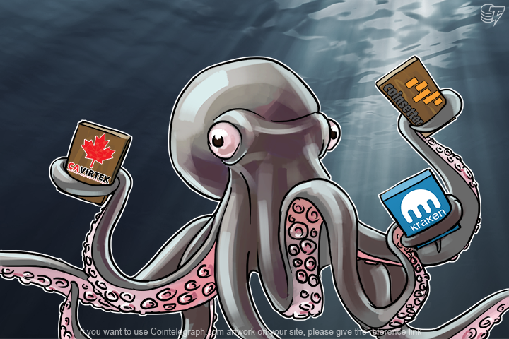 largest-ma-deal-in-bitcoin-industry-kraken-acquires-coinsetter-and-cavirtex