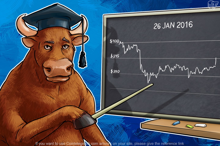 bitcoin-price-traders-germany