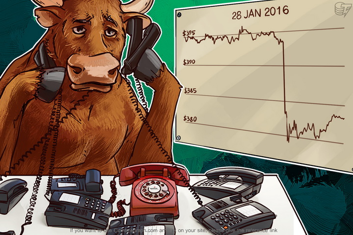 bitcoin-price-force