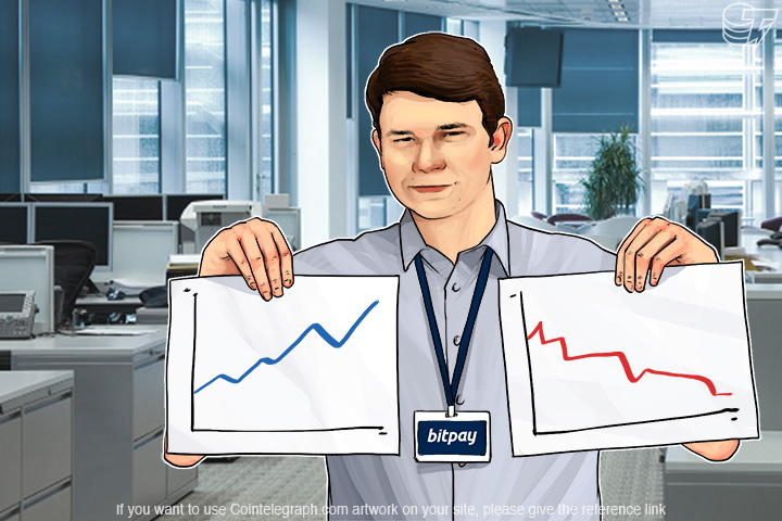 bitcoin-businesses-price-fluctuation