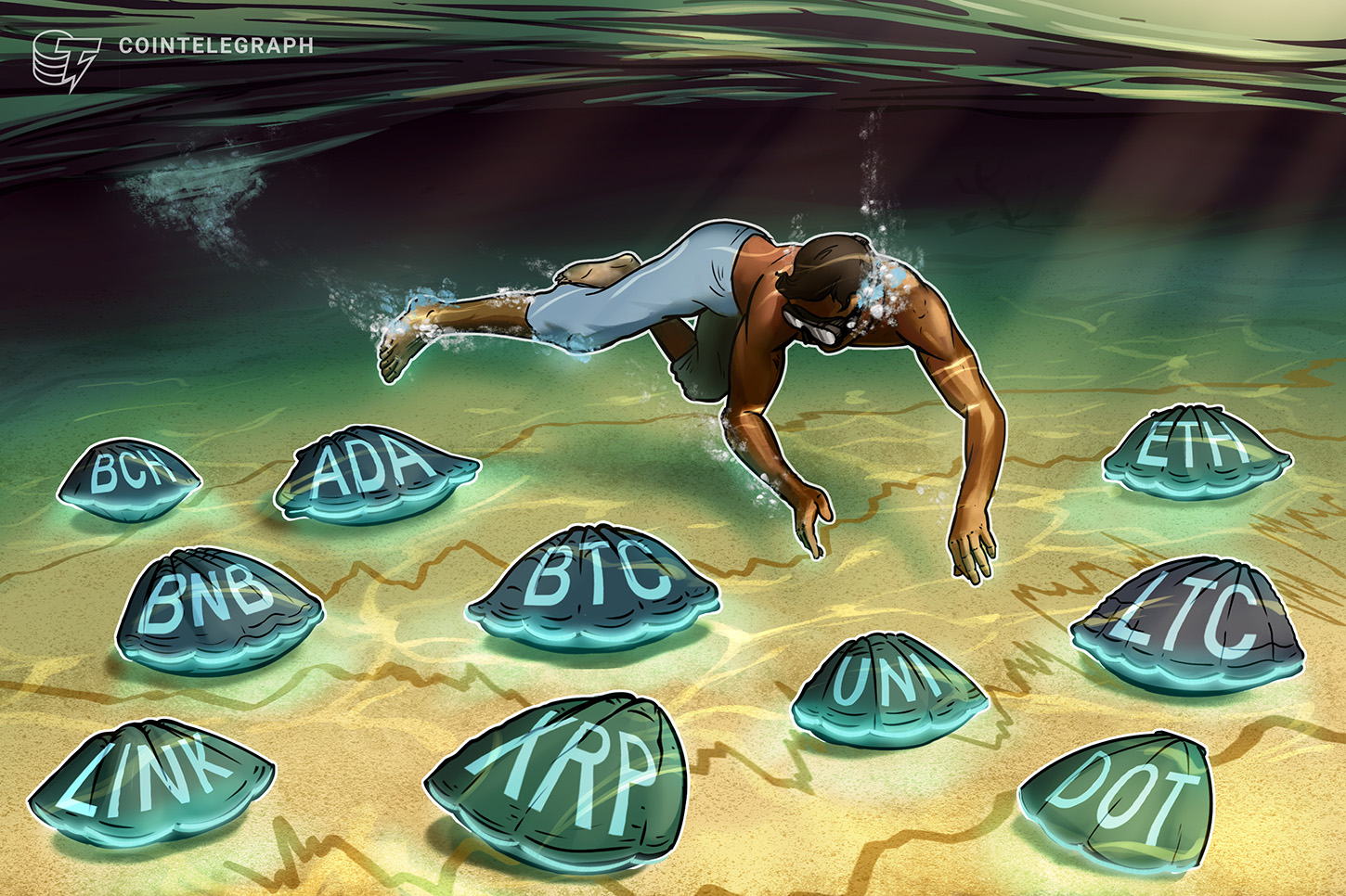 price-analysis-3-10-btc-eth-bnb-ada-dot-xrp-uni-ltc-link-bch
