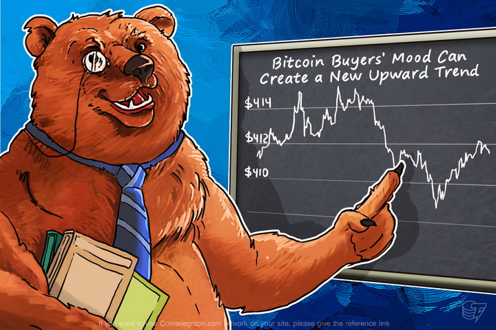 bitcoin-buyers-mood-could-create-a-new-upward-trend