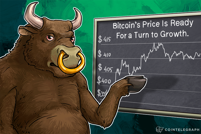 bitcoins-price-is-ready-for-a-turn-to-growth
