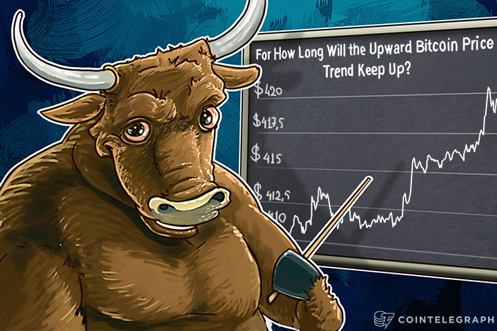 for-how-long-will-the-upward-bitcoin-price-trend-keep-up