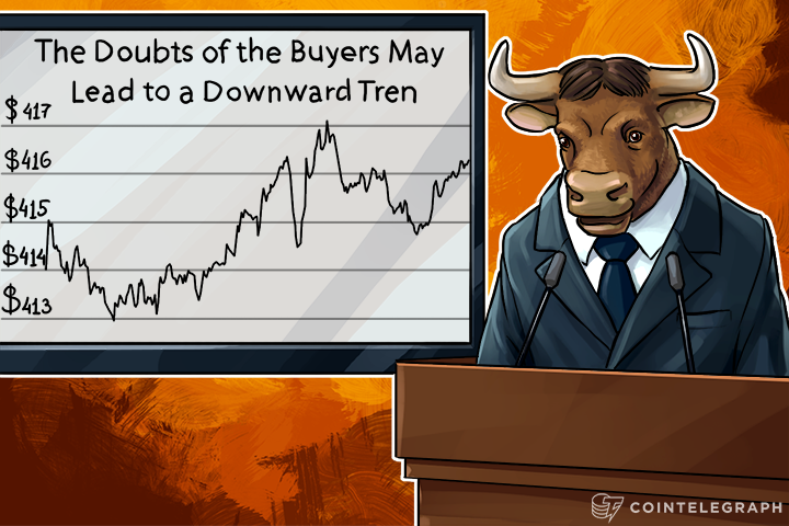 the-doubts-of-the-buyers-may-lead-to-a-downward-trend