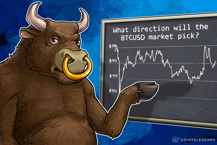 what-direction-will-the-btcusd-market-pick