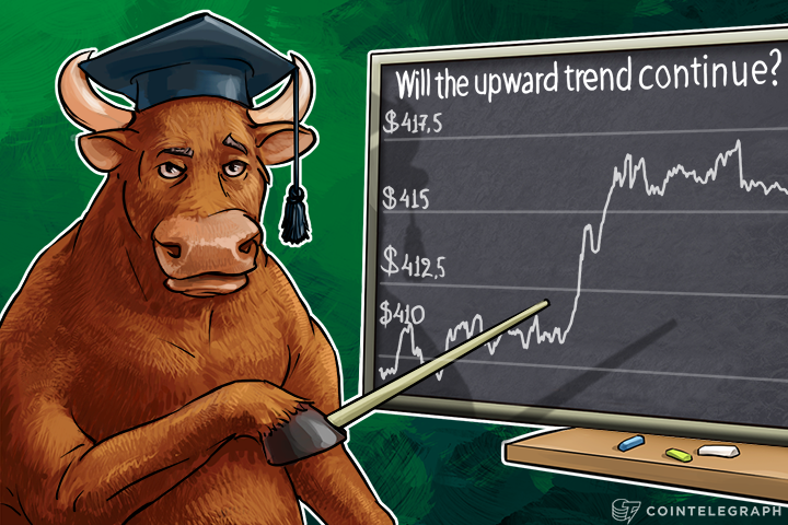 bitcoin-price-analysis-3222016