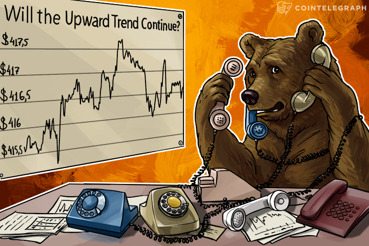 bitcoin-price-analysis-3232016