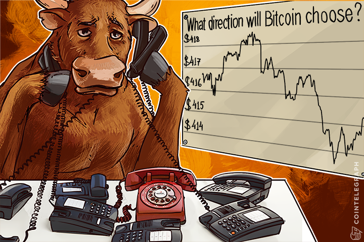 bitcoin-price-analysis-3242016