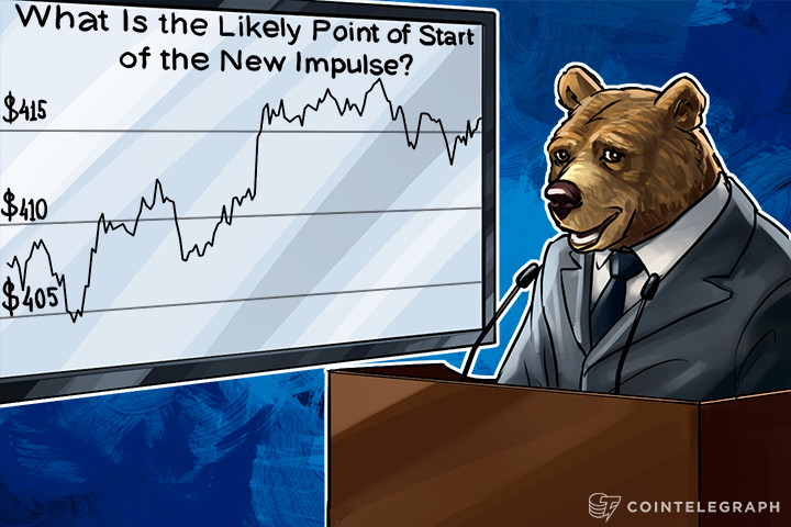 bitcoin-price-analysis-3252016