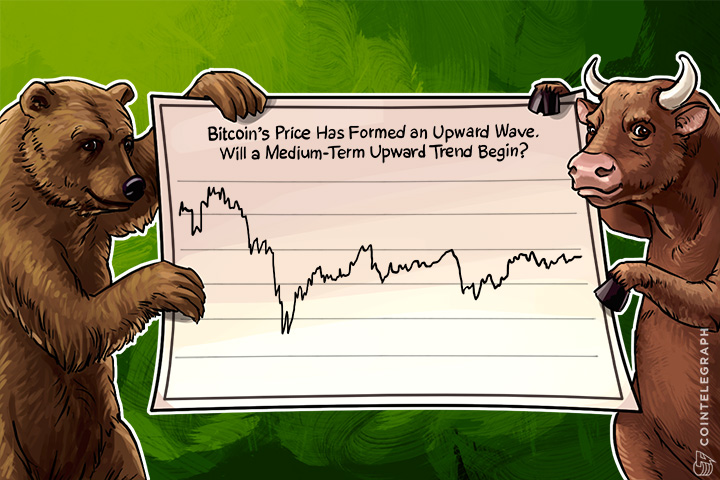 bitcoin-price-analysis-week-of-march-27th