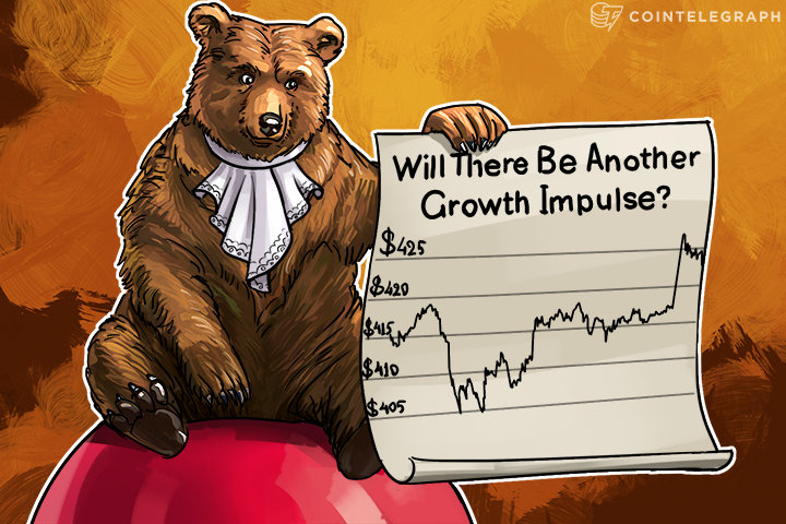 bitcoin-price-analysis-3282016