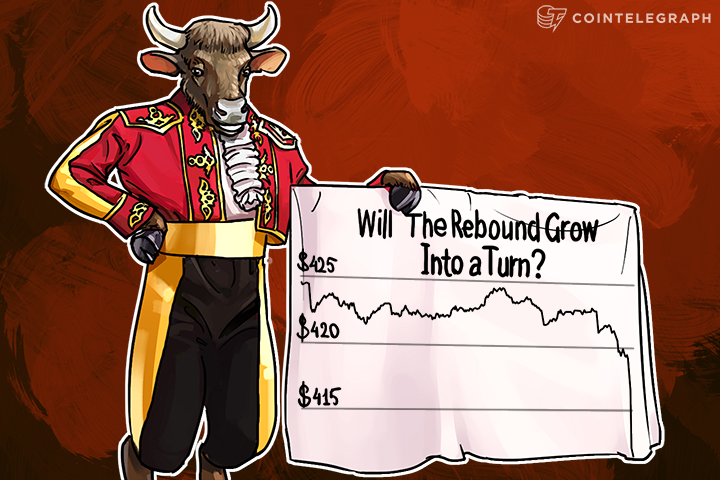 bitcoin-price-analysis-3292016