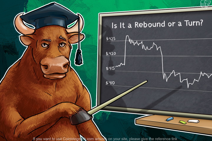 bitcoin-price-analysis-3312016
