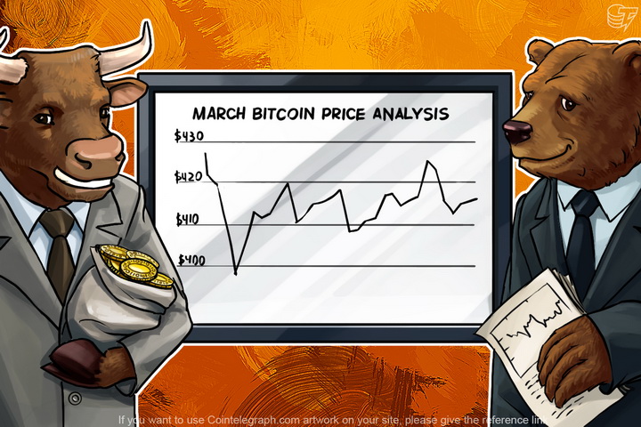 march-bitcoin-price-analysis-what-trend-should-we-expect-in-april
