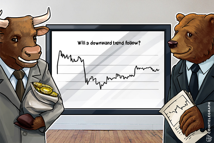 bitcoin-price-analysis-week-of-april-3rd