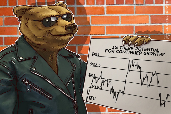 bitcoin-price-alalysis-4062016