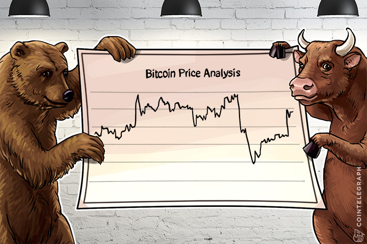 bitcoin-price-analysis-week-of-april-10th