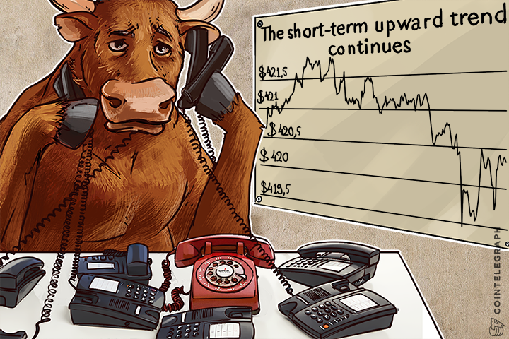 bitcoin-price-analysis-4112016