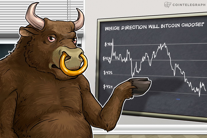 bitcoin-price-analysis-4132016