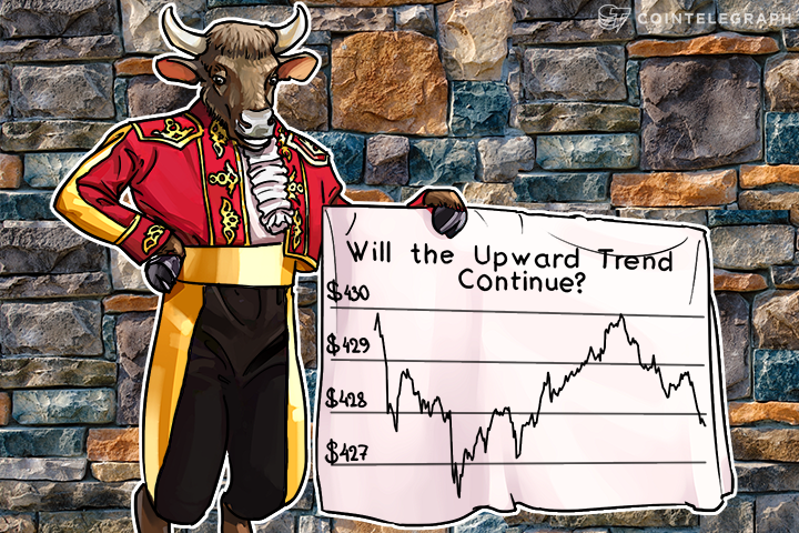 bitcoin-price-analysis-4182016
