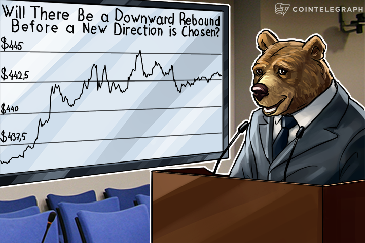 bitcoin-price-analysis-4212016