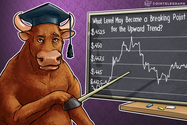 bitcoin-price-analysis-4222016