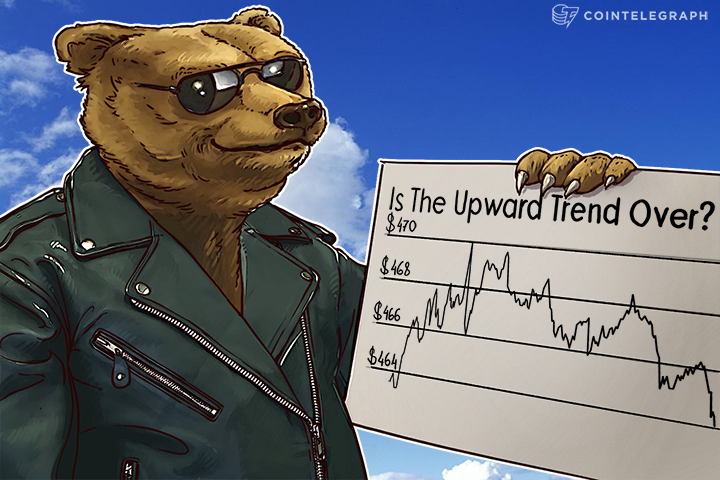 bitcoin-price-analysis-4272016