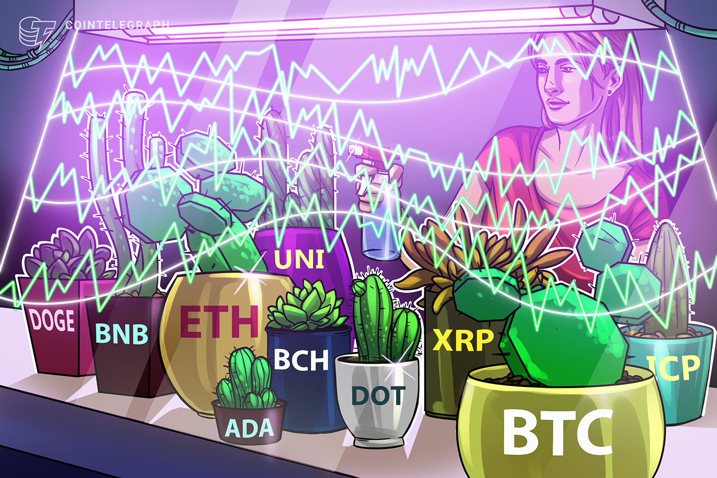 price-analysis-6-7-btc-eth-bnb-ada-doge-xrp-dot-uni-icp-bch