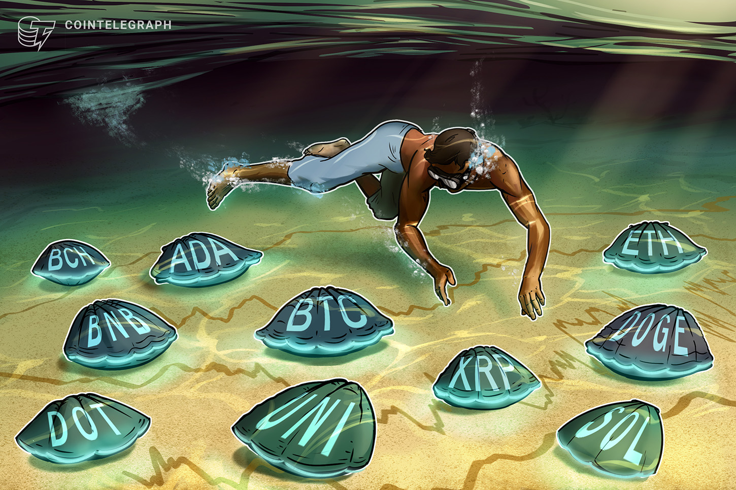 price-analysis-6-9-btc-eth-bnb-ada-doge-xrp-dot-uni-sol-bch